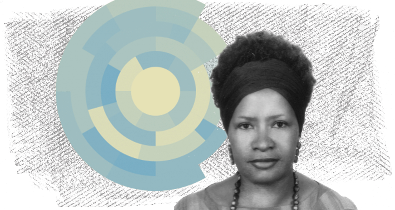Quem é mulher negra no Brasil? Colorismo e o mito da democracia racial